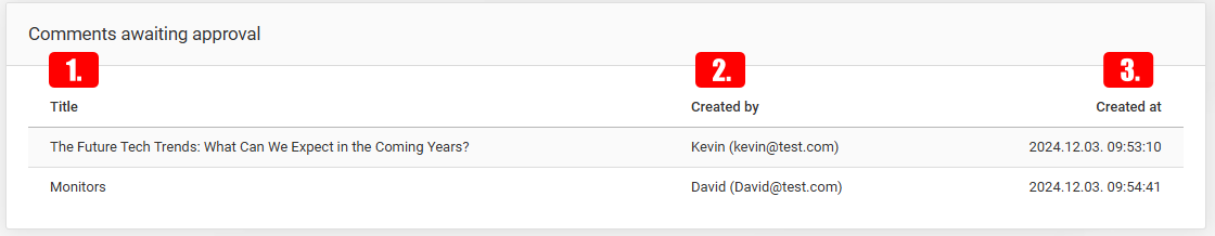 Comments awaiting approval section