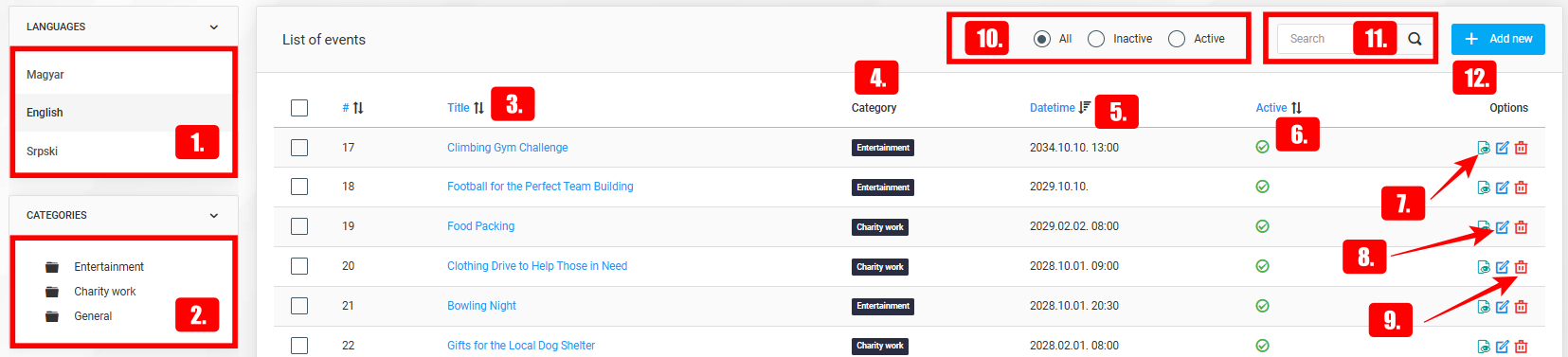 Events and event categories