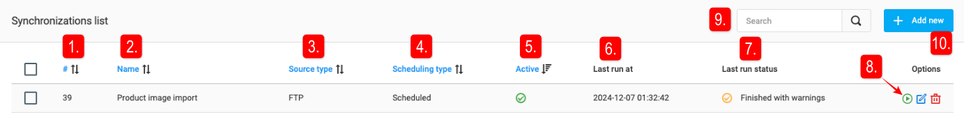 Webshop Category Synchronization
