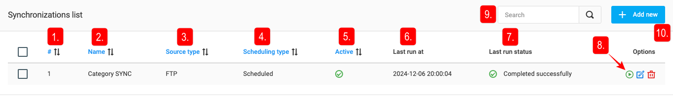 Webshop Category Synchronization