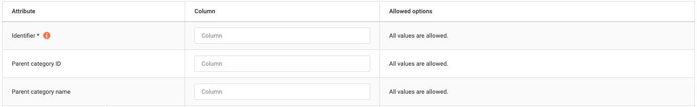 Webshop Category Synchronization