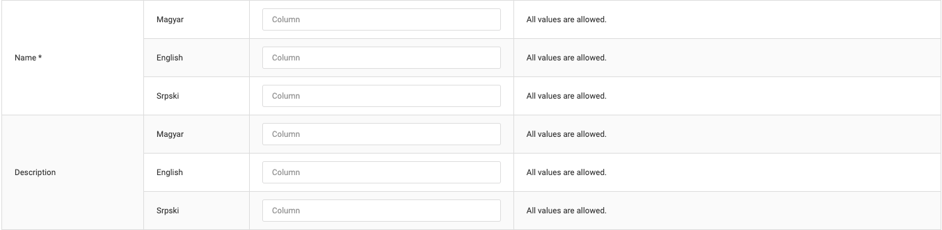 Webshop Category Synchronization
