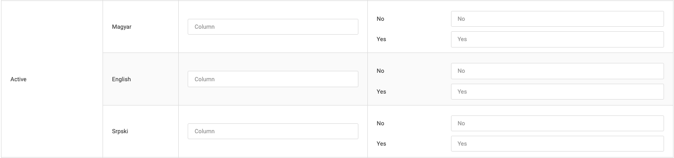 Webshop Category Synchronization