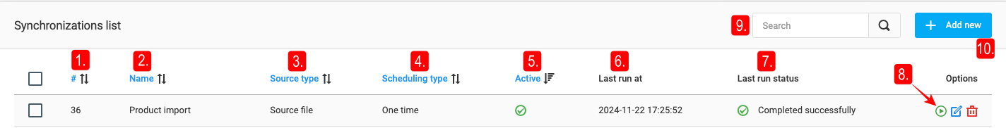 Webshop Category Synchronization