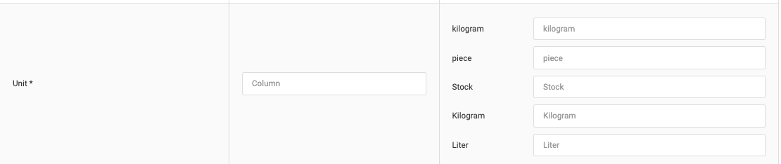 Webshop Category Synchronization