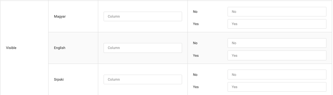 Webshop Category Synchronization