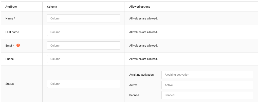Webshop Category Synchronization