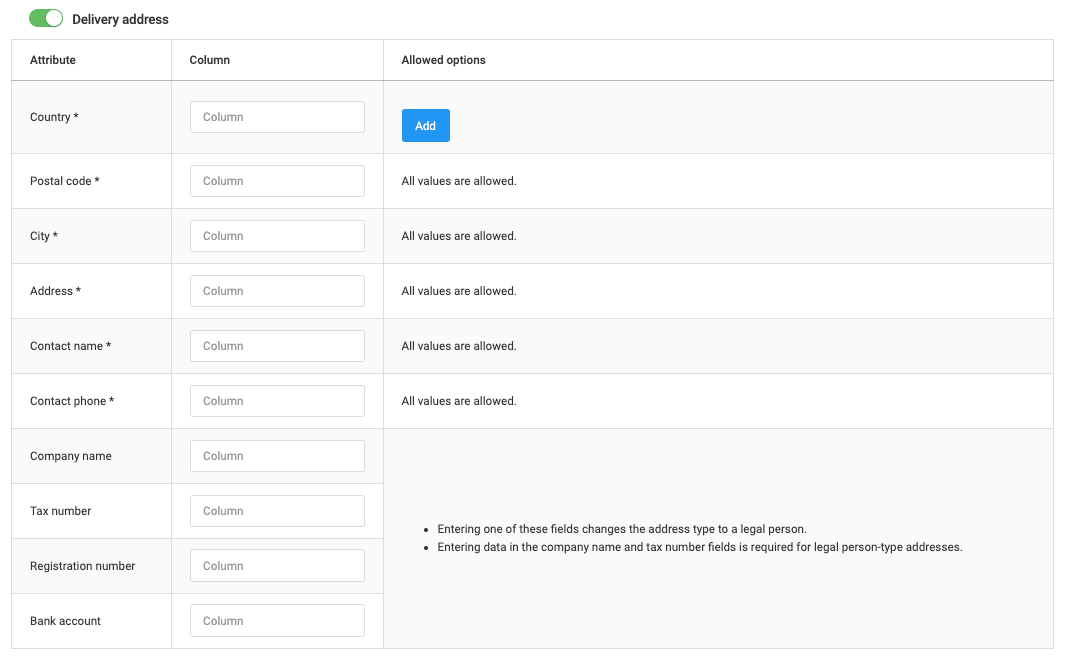 Webshop Category Synchronization