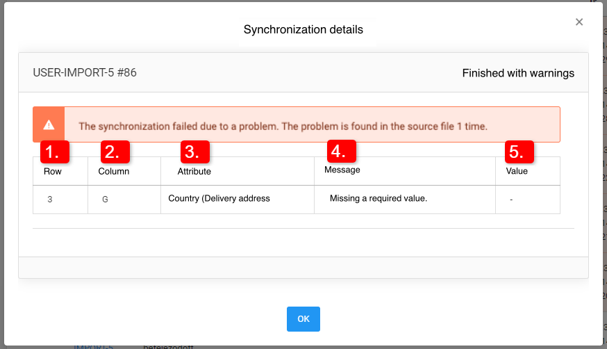 Webshop Category Synchronization