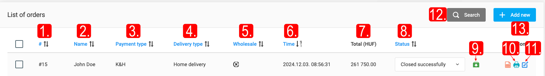 Orders and Their Editing