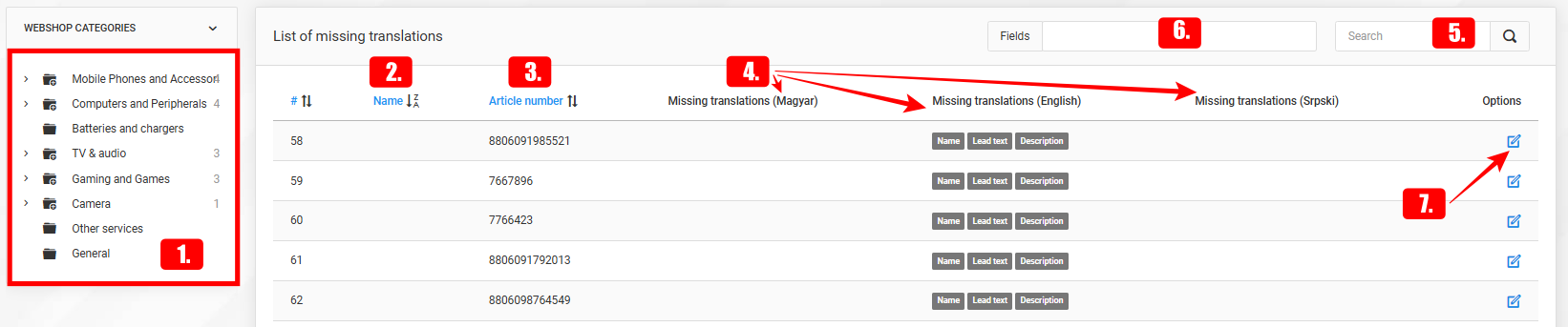 Missing translations