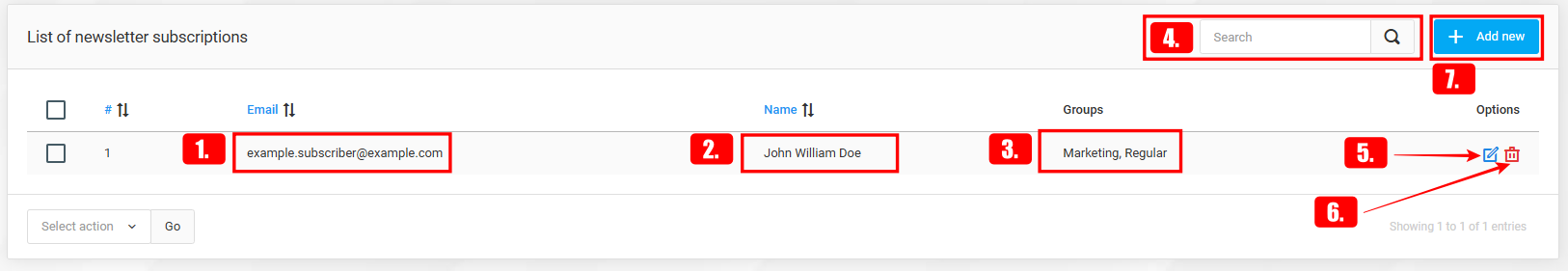 Newsletter subscription