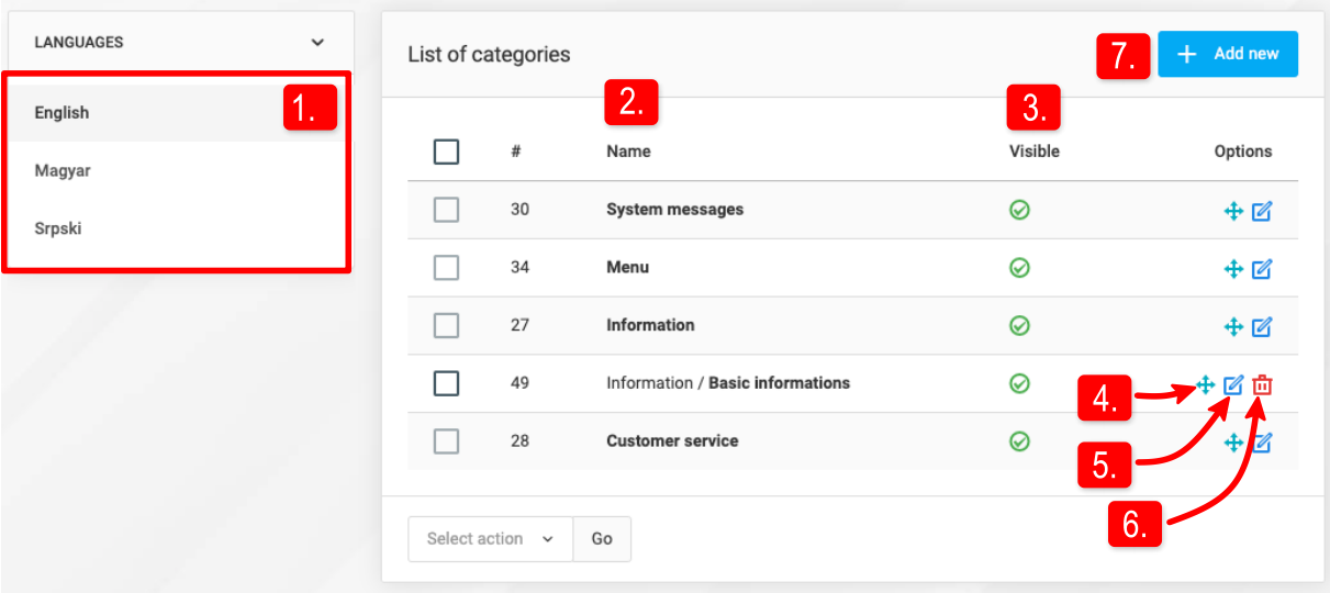 Categories (Static Content Categories and Menus)
