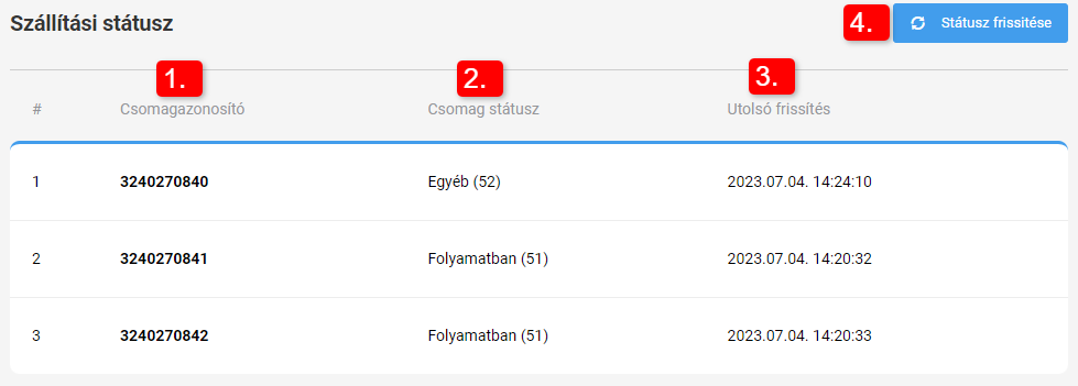 Speciális szállítási módok