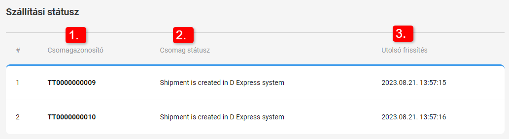 Speciális szállítási módok