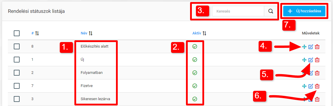 Rendelési státuszok