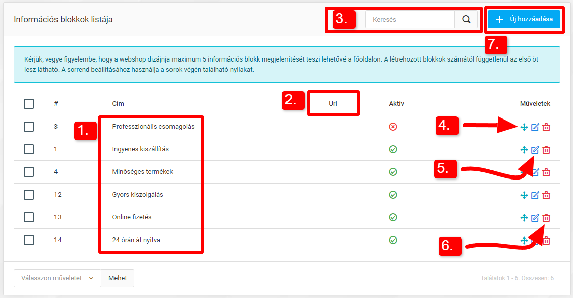 Információs blokkok