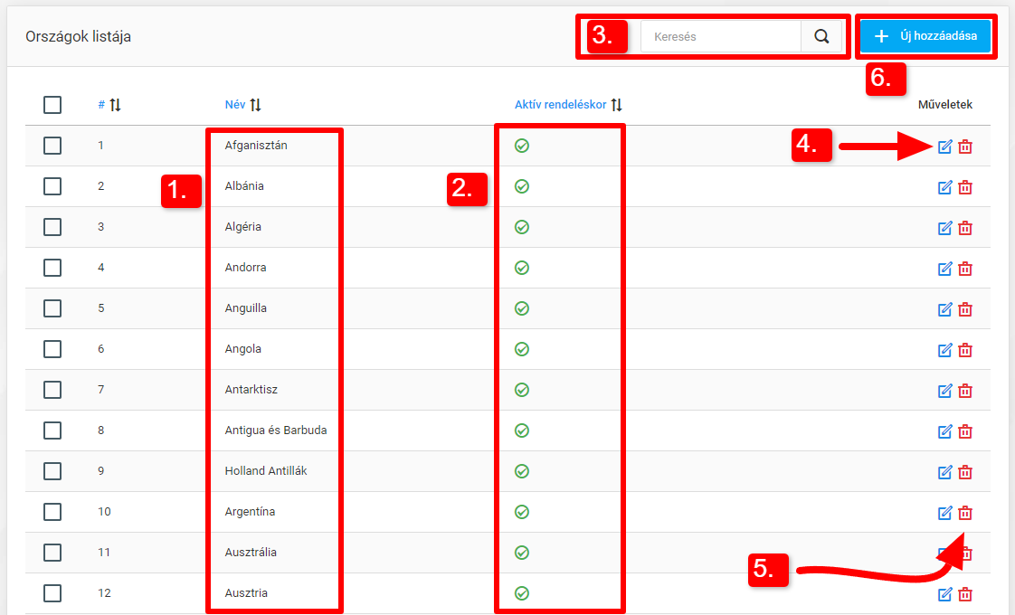 Országok szerkesztése