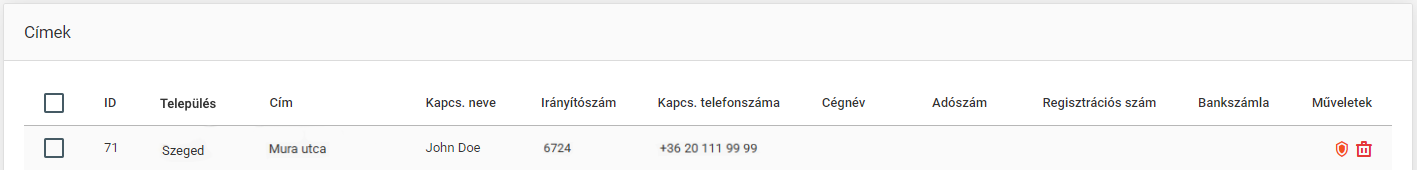 GDPR adatok ellenőrzése