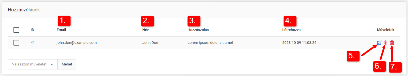 GDPR adatok ellenőrzése