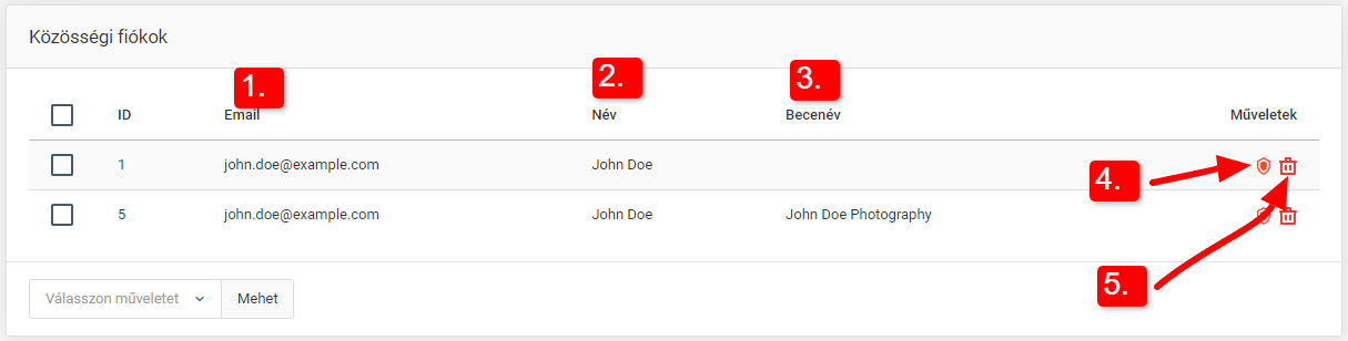 GDPR adatok ellenőrzése