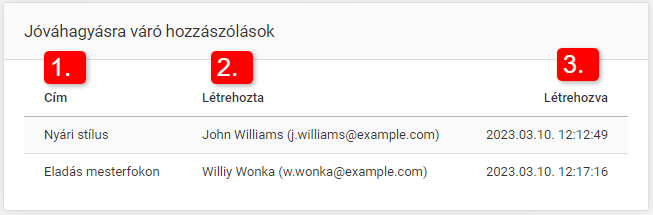 Jóváhagyásra váró hozzászólások szakasz