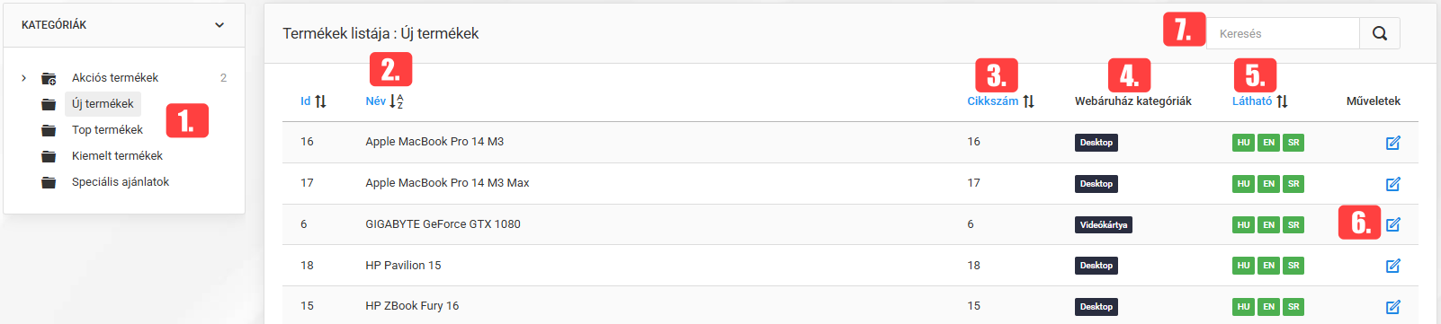 Csoportosított termékek