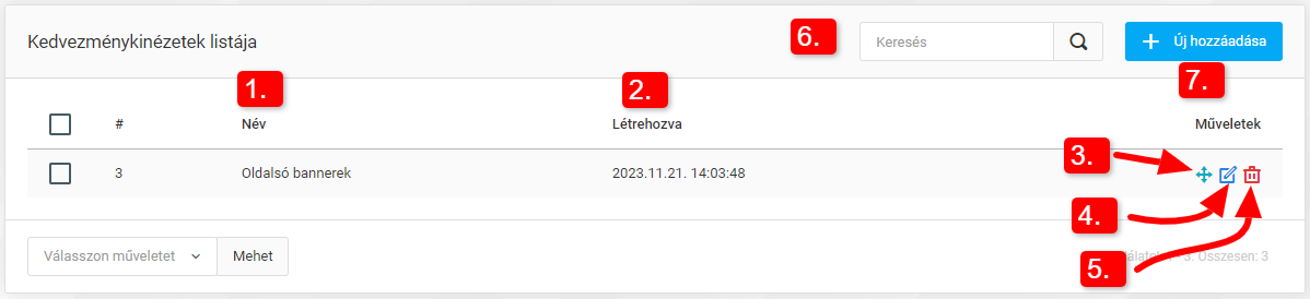 Kedvezmény kinézetei