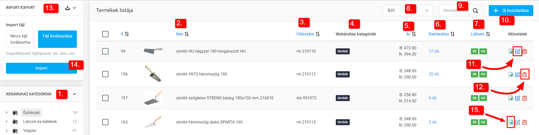 Termékek kezelése