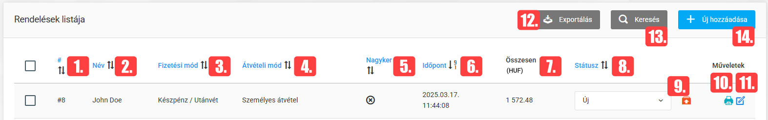 Rendelések és szerkesztésük