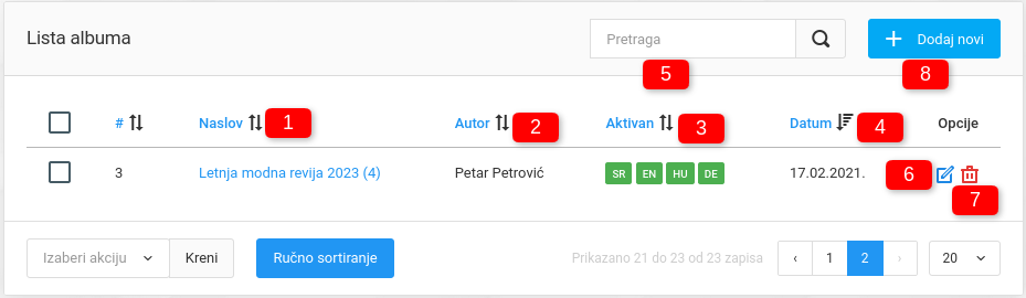 Albumi i upravljanje