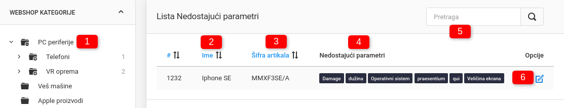 Nedostajući parametri