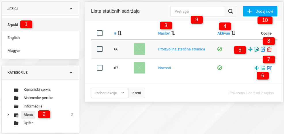 Stranice i kontrola nad njima