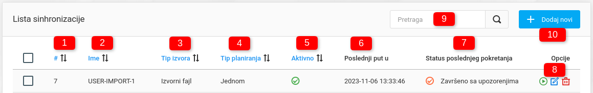 Sinhronizacija Webshop kategorije