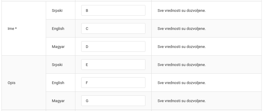 Sinhronizacija Webshop kategorije