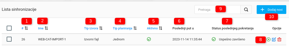 Sinhronizacija Webshop kategorije