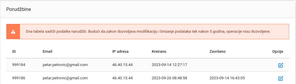 GDPR provera podataka