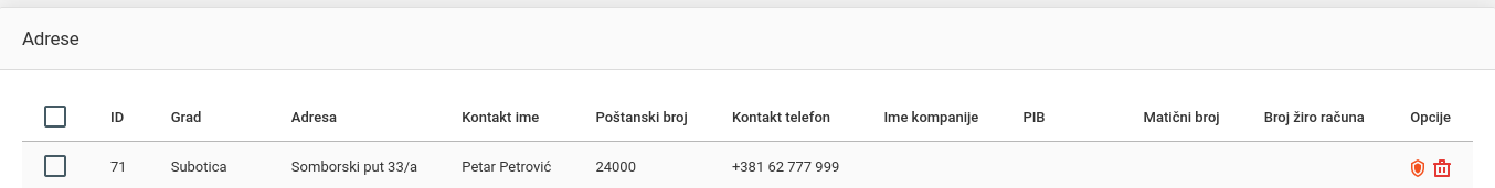 GDPR provera podataka