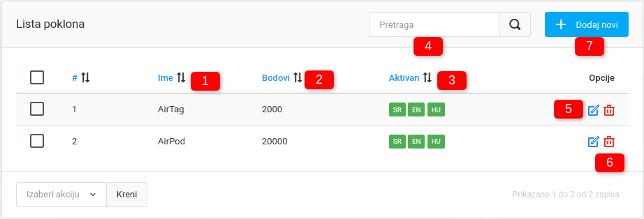 Pokloni za registrovane kupce