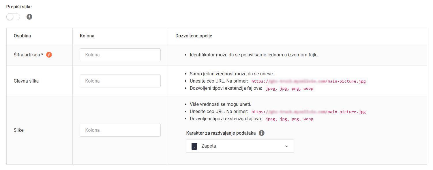 Sinhronizacija Webshop kategorije